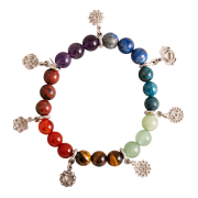 Armband mit Chakra Steinen und Charms