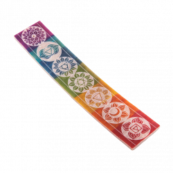 Schiffchenhalter Chakra